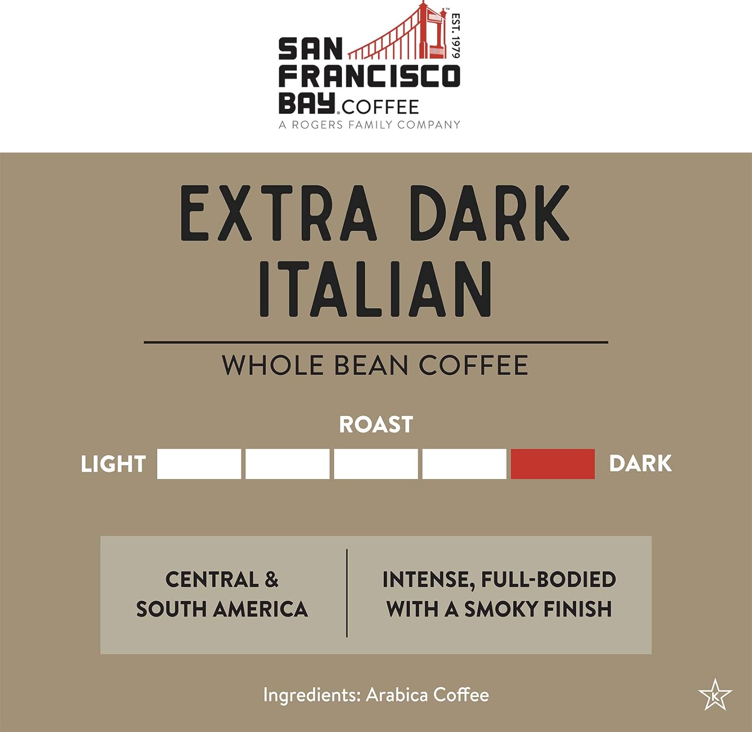 Coffee Review: San Francisco Bay vs. Java Planet vs. Mayorga