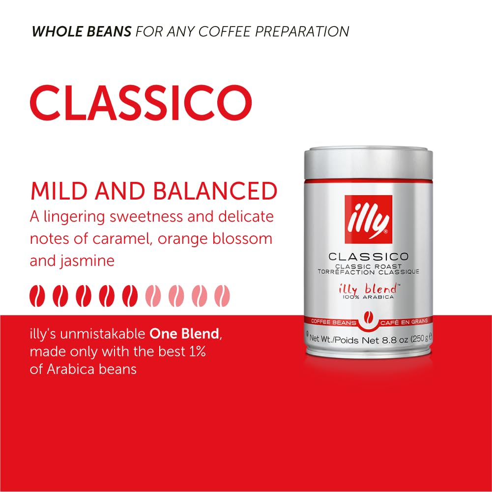 Comparing 3 Medium Roast Whole Bean Coffees