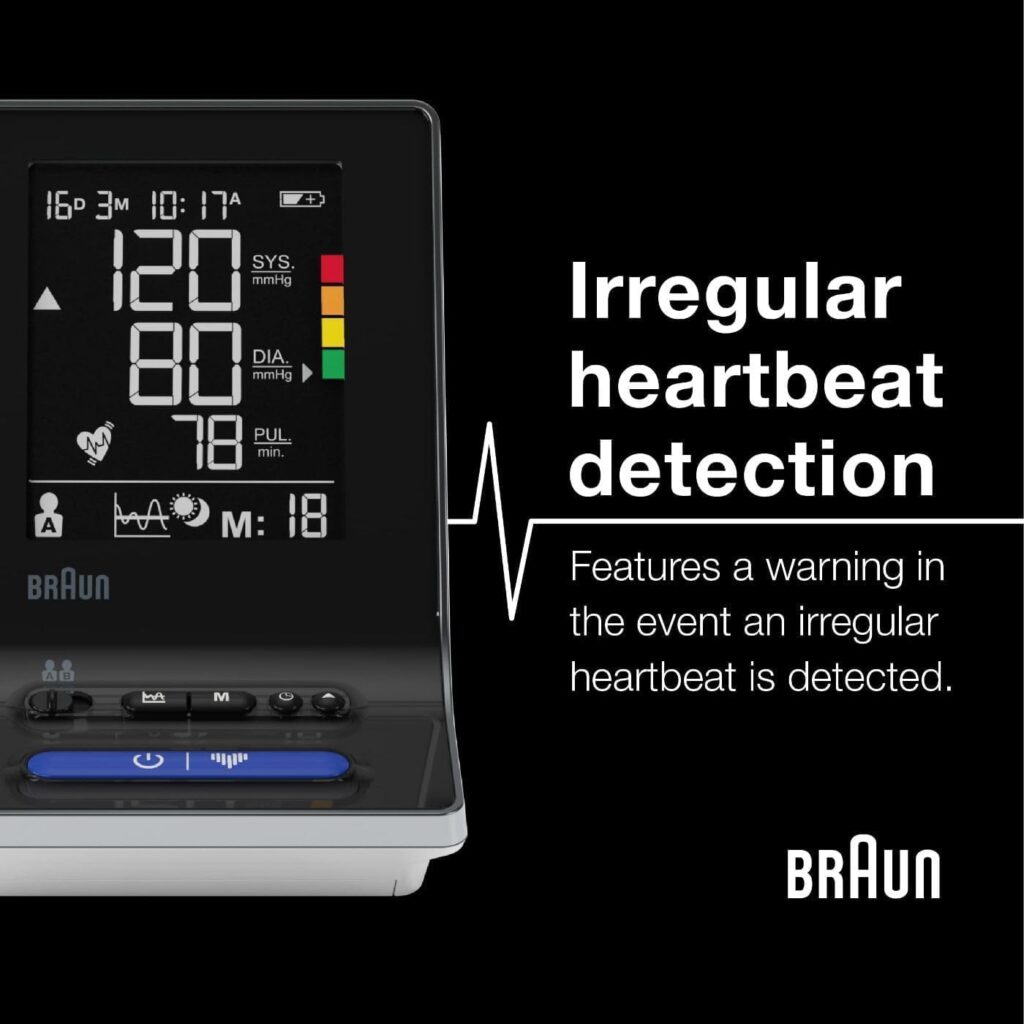 Braun ExactFit 3 Upper Arm Blood Pressure Monitor with Proven Accuracy - Quick  Easy At-Home Blood Pressure Machine with 2 Cuff Sizes